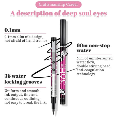 36h Waterproof Eyeliner Pencil Black
