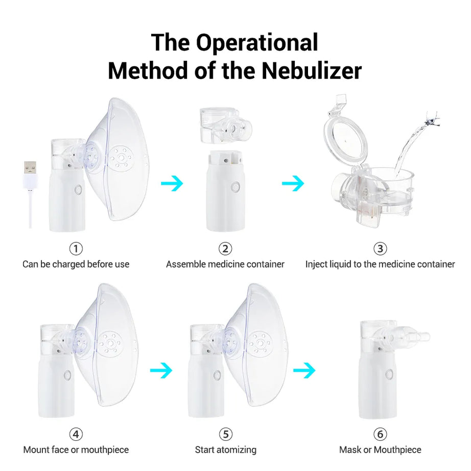 Sale on Nebulizer in just Rs 999 with Powerful Performance