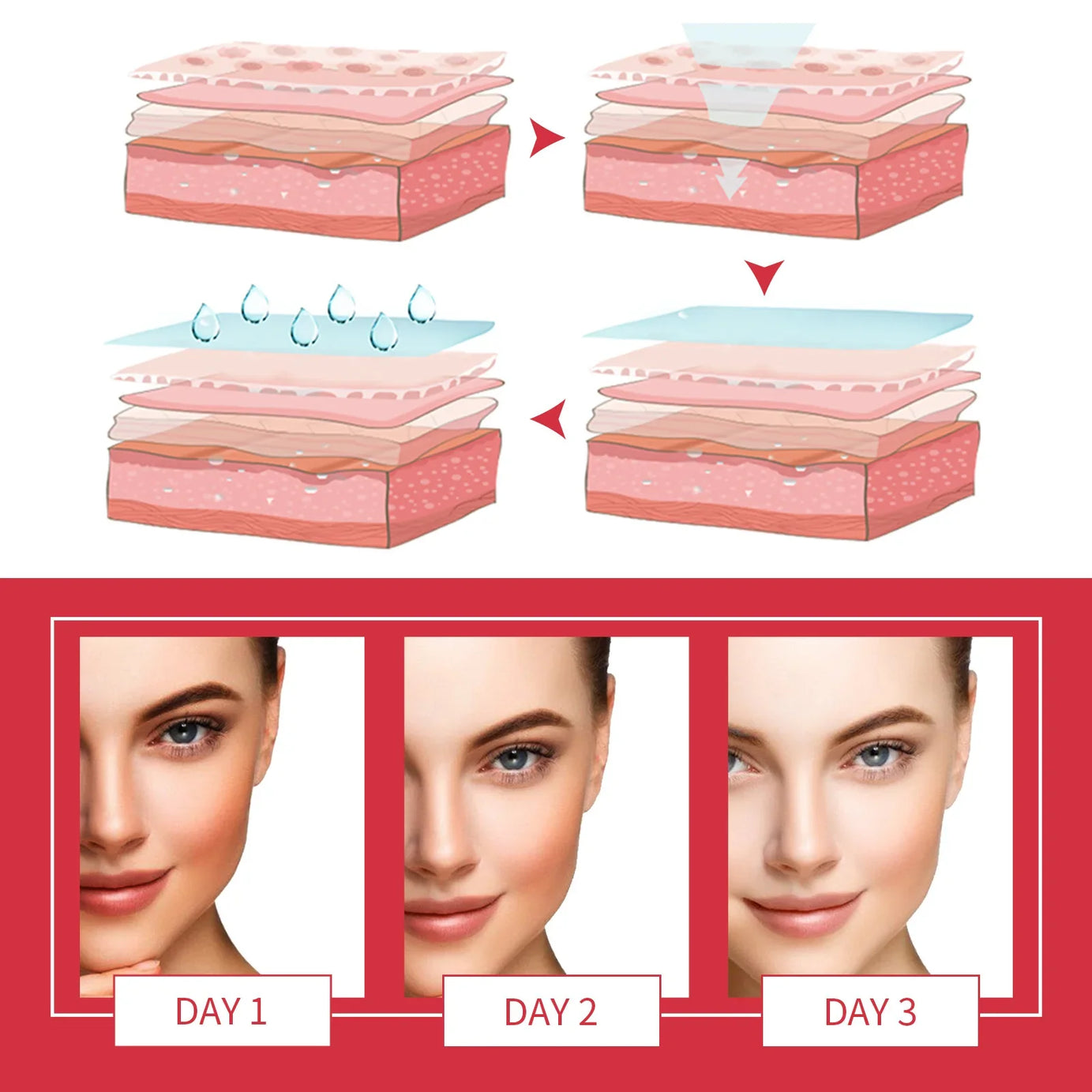 Original Bioaqua Peach Extract Fruit Acid Exfoliating Face Gel Cream