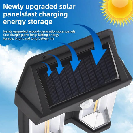 Dual Solar Motion Sensor Light Waterproof IP65 with Remote for Outdoor Home Garden Wall Compound Entrance Automatic Lamp