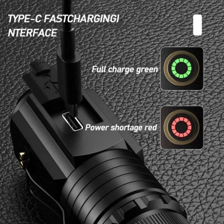 Mini 3 LED Flashlight Premium Outdoor Torch