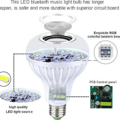 Rechargeable Bluetooth Led Music Light Bulb With Built-In Audio Speaker For Home, Bedroom, Living Room, Party Decoration
