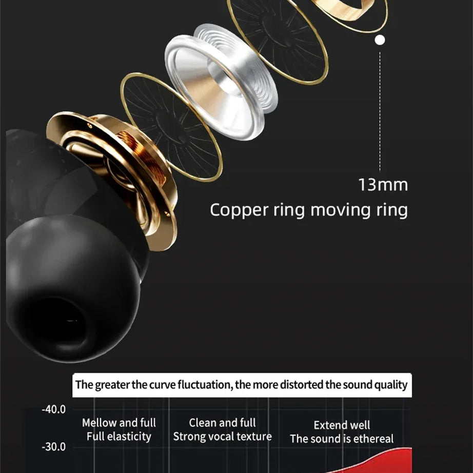 Airpods with Touch Screen A9 Pro High Quality Sound & ENC Noise Reduction